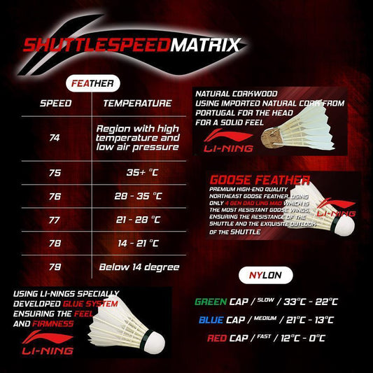 Nylon shuttlecocks MarkX 800 white - AYQF052